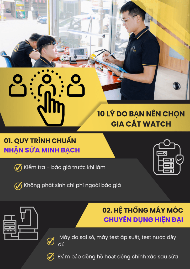 10 lý do bạn nên chọn Gia Cát Watch - Sửa đồng hồ Đà Nẵng - 1