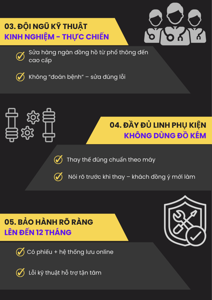 10 lý do bạn nên chọn Gia Cát Watch - Sửa đồng hồ Đà Nẵng - 3