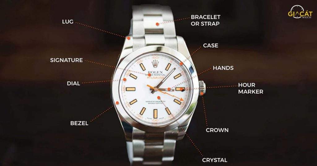 Các Loại Dial Đồng Hồ Phổ Biến