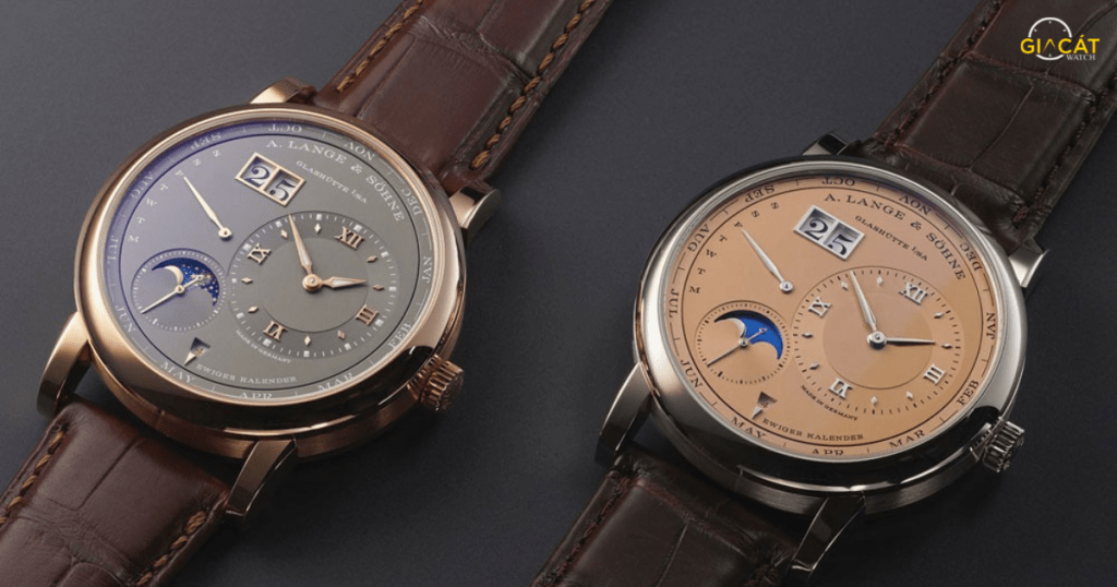 Cơ Chế Hoạt Động Của Perpetual Calendar