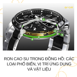 Ron cao su