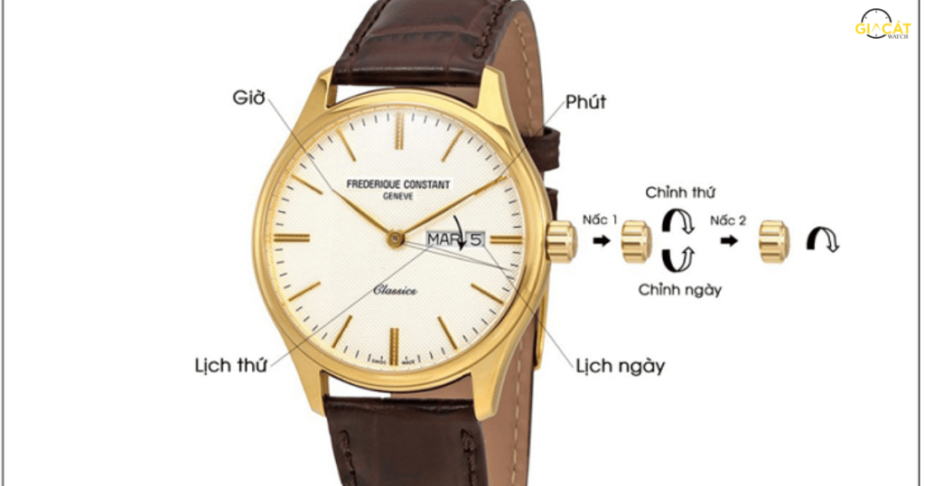 Những thói quen tưởng vô hại nhưng lại làm giảm độ chính xác